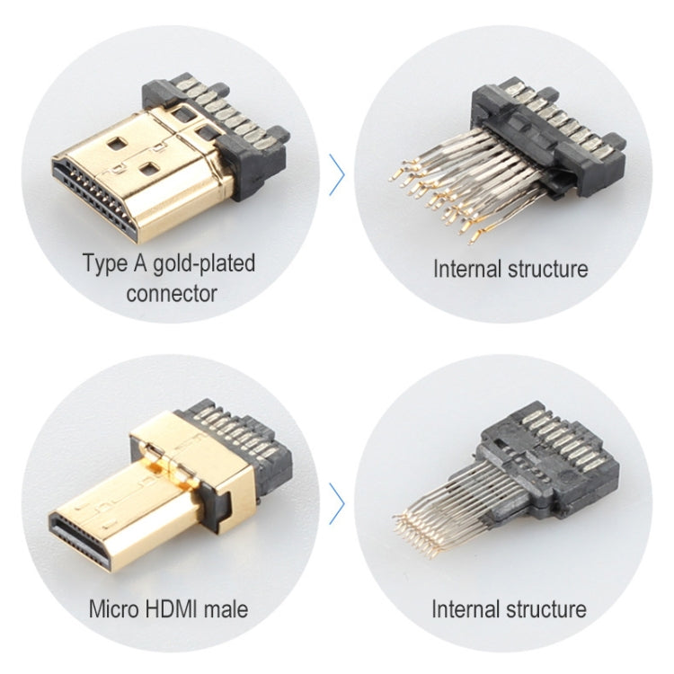 ULT-unite 11282 鍍金頭 HDMI公頭轉Micro HDMI公頭尼龍編織線 線長：1.2米