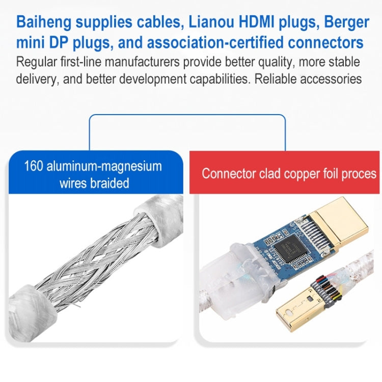 1080P 60Hz 迷你DisplayPort轉HDMI高清轉換線 線長：2米