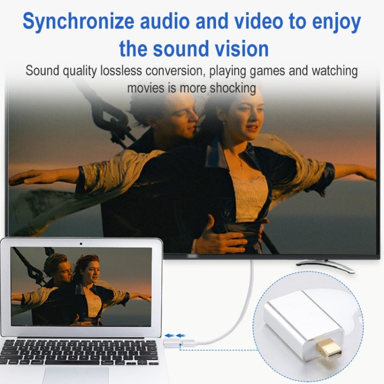 1080P 迷你DP公 轉 HDMI母 轉接頭