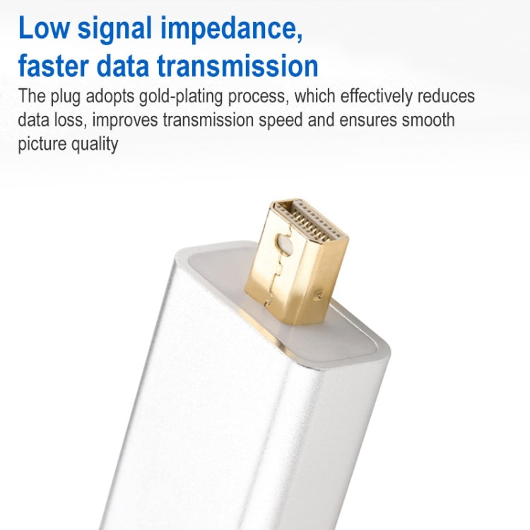 1080P 迷你DP公 轉 HDMI母 轉接頭