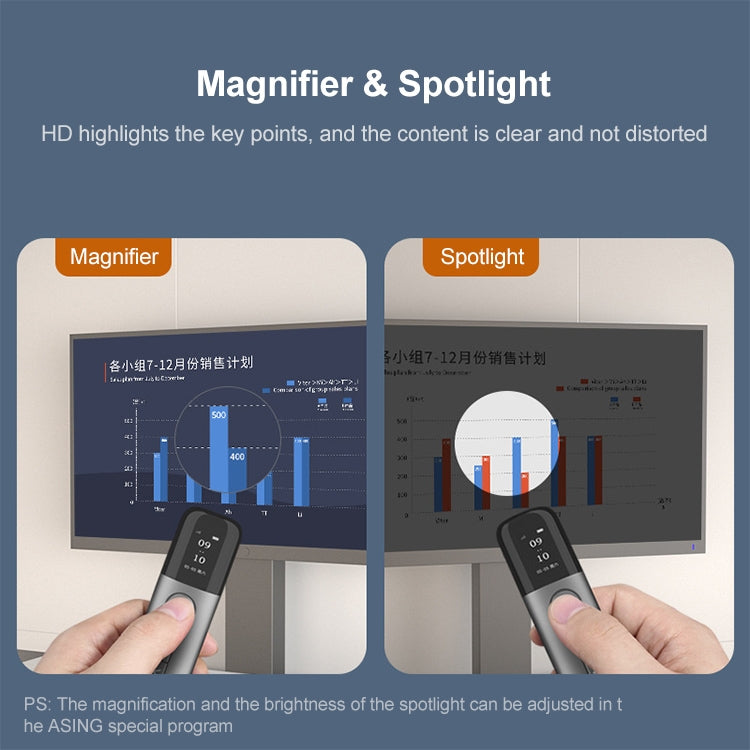 ASiNG A9 128MB 紅光 多功能PPT觸控激光翻頁筆遙控器