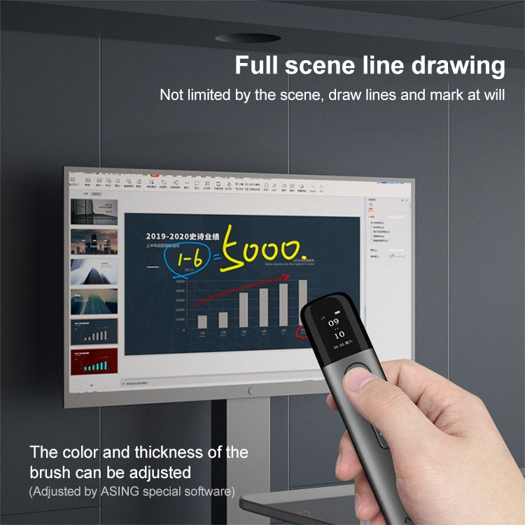 ASiNG A9 32GB 綠光 多功能PPT觸控激光翻頁筆遙控器