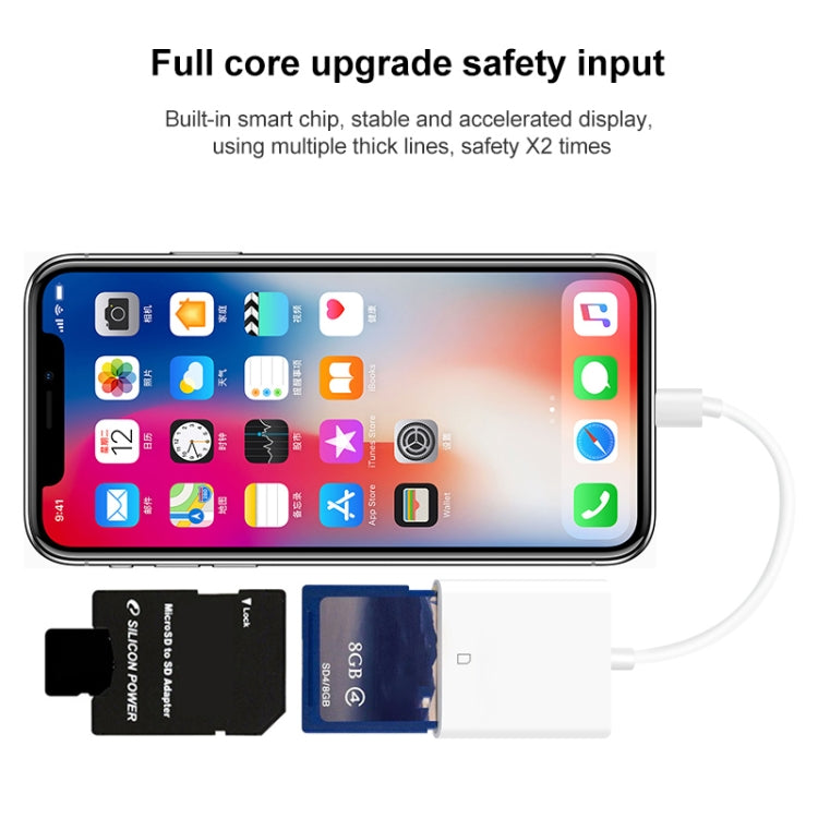 D-128 8 Pin 手機SD讀卡器