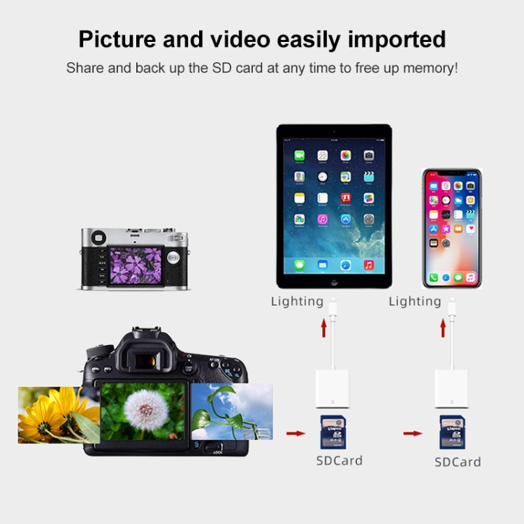 D-128 8 Pin 手機SD讀卡器