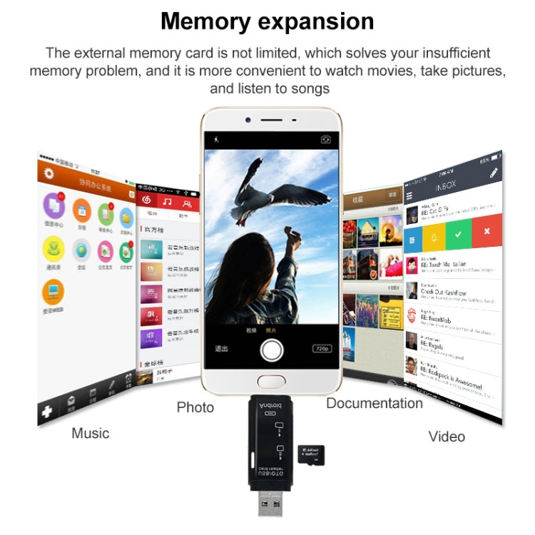 D-178 Type-C 五合一讀卡器
