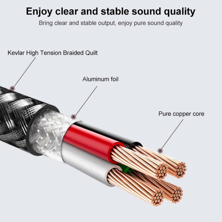 TA12-R2 Type-C公頭轉3.5mm音頻母頭 單晶銅編織耳機轉接頭