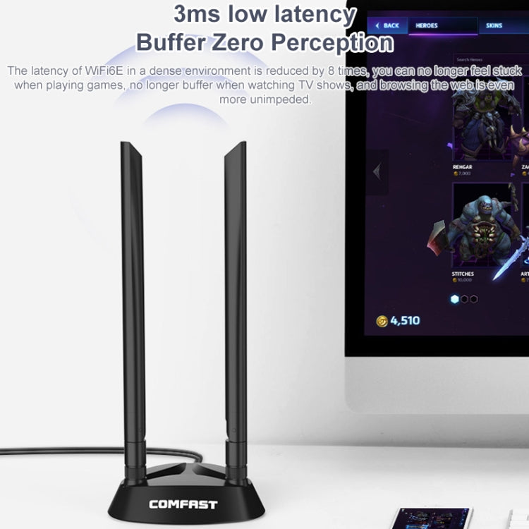 COMFAST AX200 Plus+ 5374Mbps WiFi6 PCIE高速率無線網卡