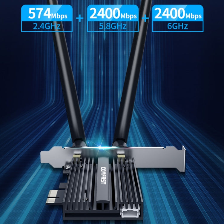 COMFAST AX200 Pro+ 5374Mbps WiFi6 PCIE高速率無線網卡