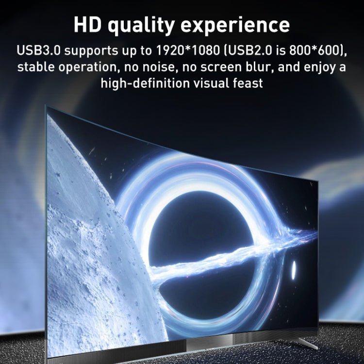 HW-1501 USB轉VGA高清視頻轉換器