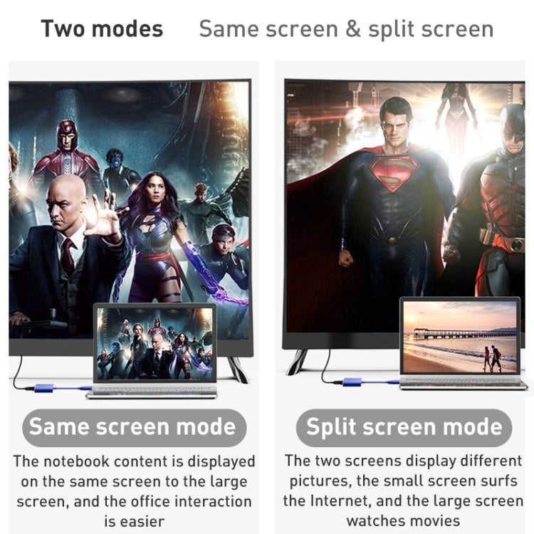 HW-1501 USB轉VGA高清視頻轉換器
