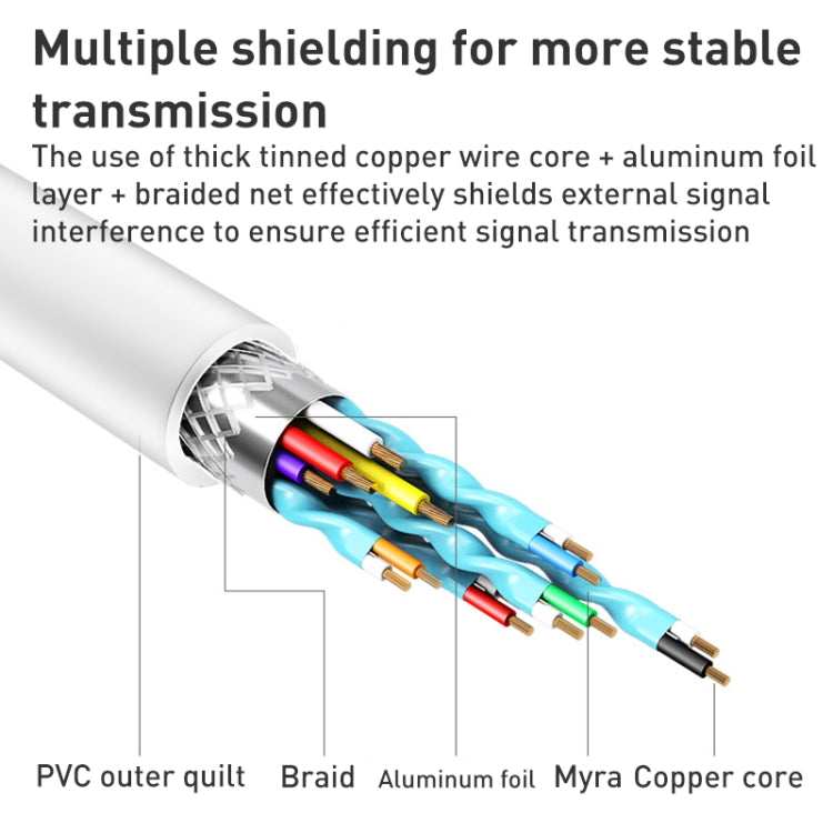 HW-1501 USB轉VGA高清視頻轉換器