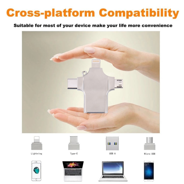 四合一 8 Pin + Micro USB + Type-C轉USB 金屬讀卡器