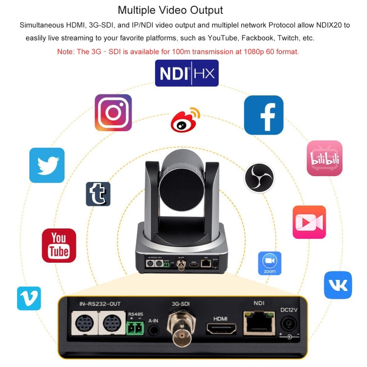 FEELWORLD NDI20X 同步 20X 光學變焦直播 PTZ 攝像機, 歐規和美規