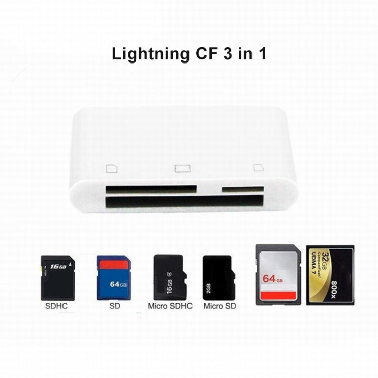 NK-1011 3合一 CF卡/TF卡/SD卡讀卡器 適用於8 Pin設備