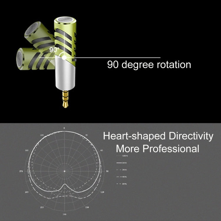 R1 迷你手機麥克風