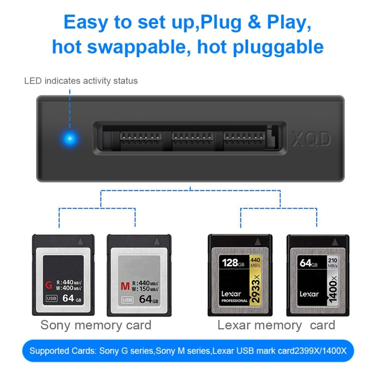 Rocketek CR311 USB3.0 轉 XQD讀卡器