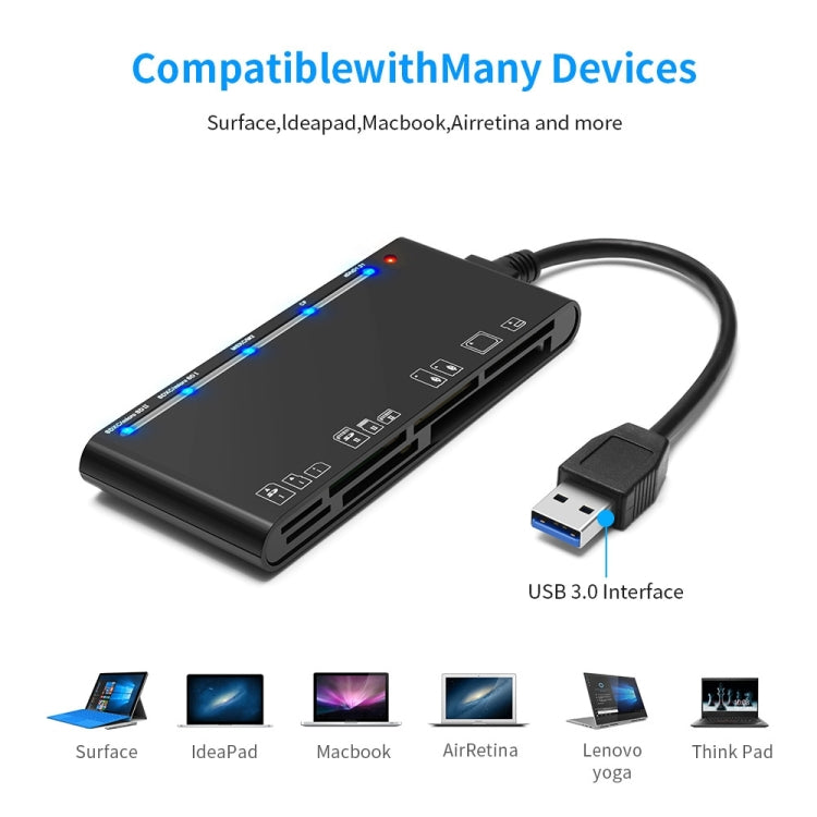 Rocketek CR7 USB3.0多功能讀卡器 CF/XD/MS/SD/TF卡七合一