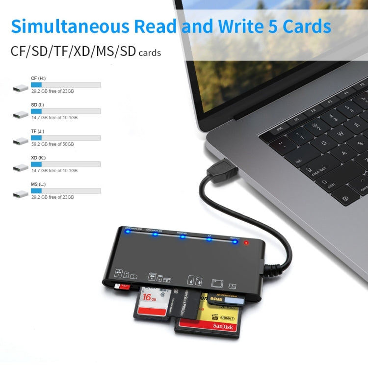 Rocketek CR7 USB3.0多功能讀卡器 CF/XD/MS/SD/TF卡七合一