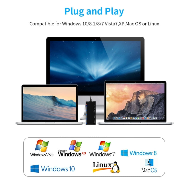 Rocketek CR7 USB3.0多功能讀卡器 CF/XD/MS/SD/TF卡七合一