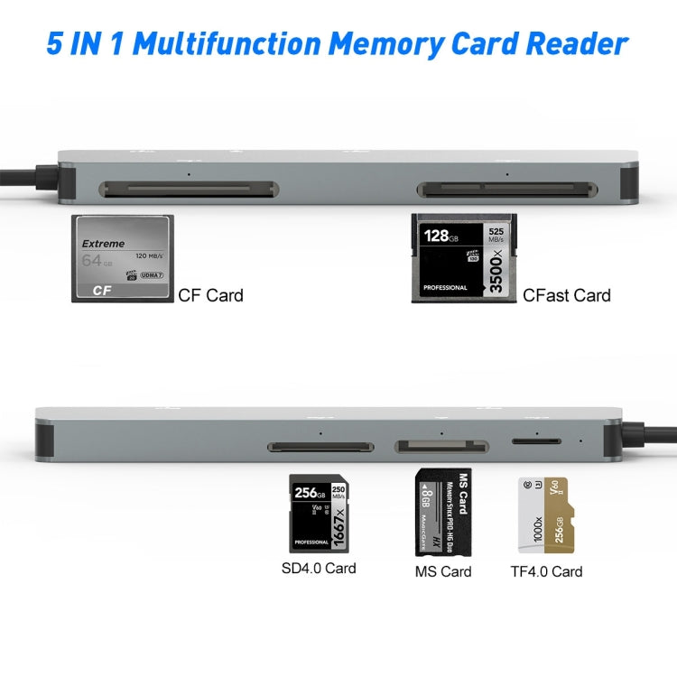 Rocketek CR308 USB3.0多功能讀卡器 CF/CFast/SD/MS/TF卡5合1