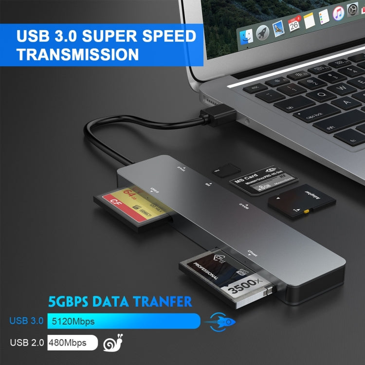 Rocketek CR308 USB3.0多功能讀卡器 CF/CFast/SD/MS/TF卡5合1