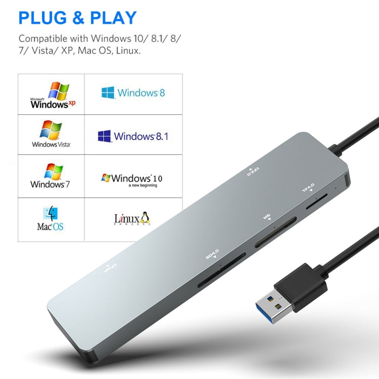 Rocketek CR308 USB3.0多功能讀卡器 CF/CFast/SD/MS/TF卡5合1