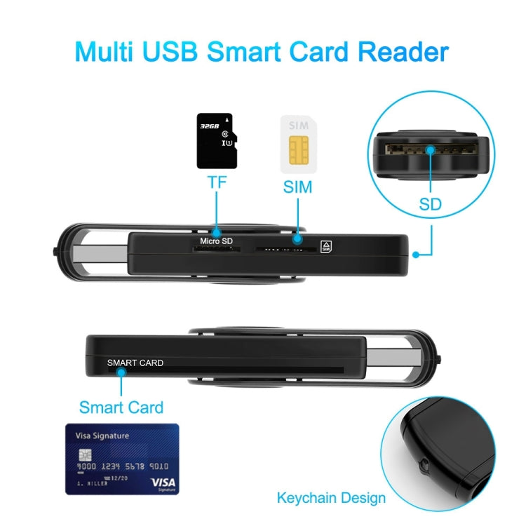 Rocketek CR310-B USB3.0報稅IC智能卡/SD/TF/SIM卡 多功能讀卡器