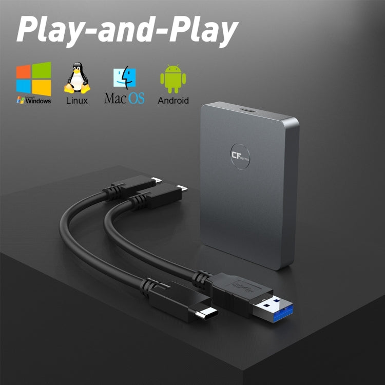 Rocketek CR316 USB3.1 Gen2 CFexpress Type B讀卡器