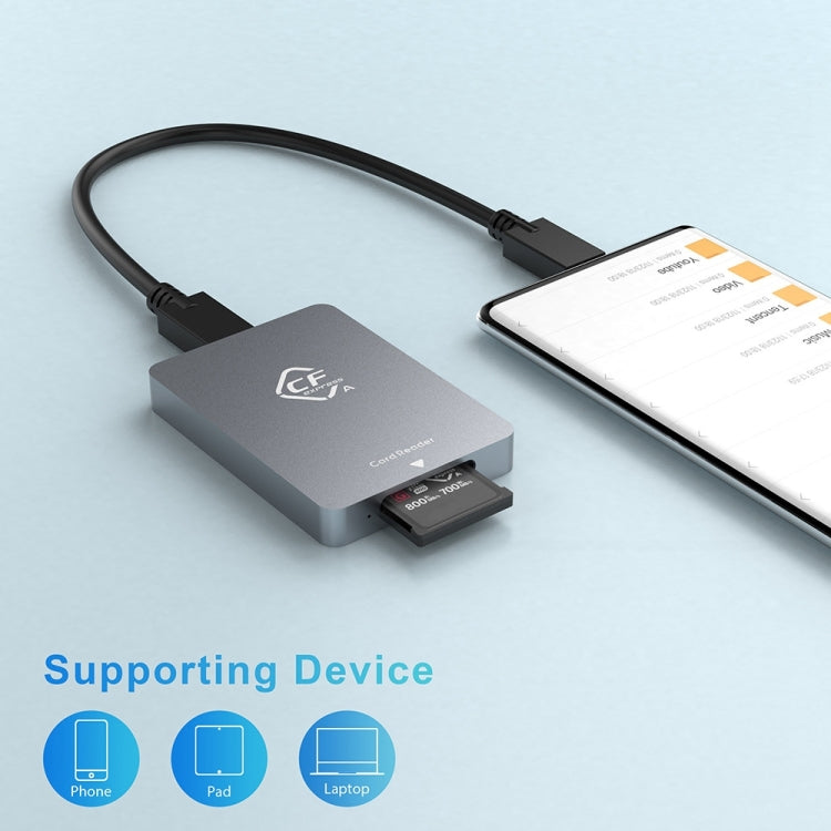 Rocketek CR325 USB3.1 Gen2 CFexpress Type A讀卡器
