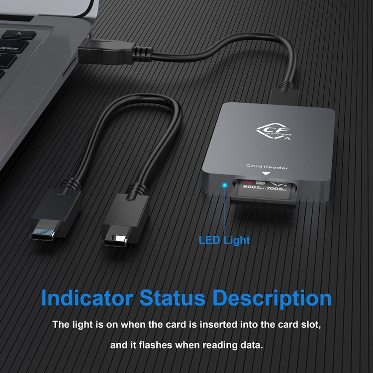 Rocketek CR325 USB3.1 Gen2 CFexpress Type A讀卡器