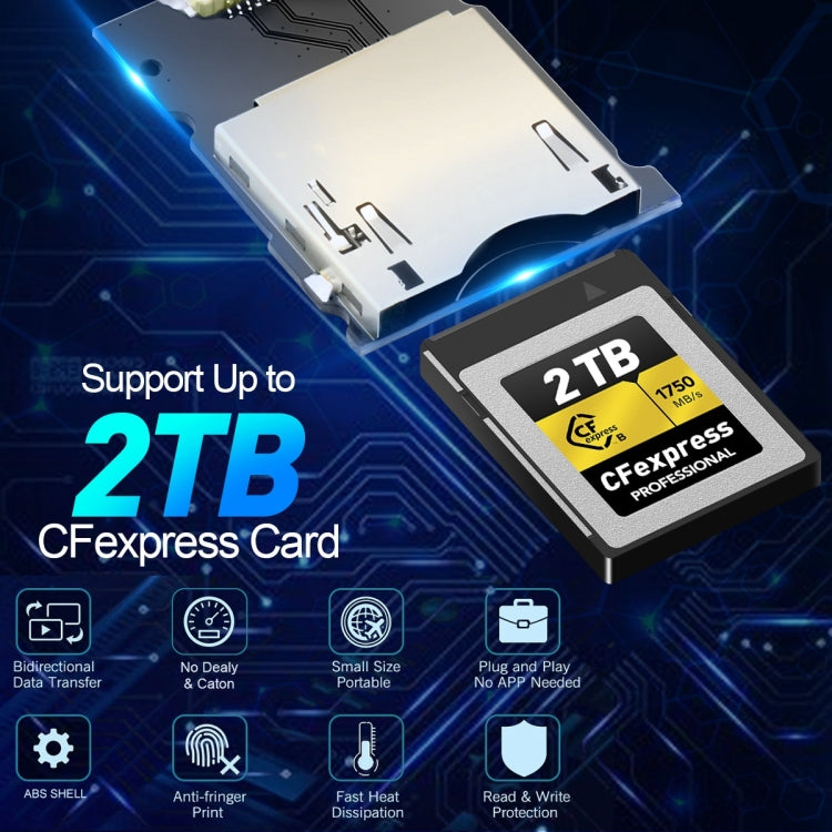 Rocketek CR315 USB3.1 Gen2 CFexpress Type B讀卡器