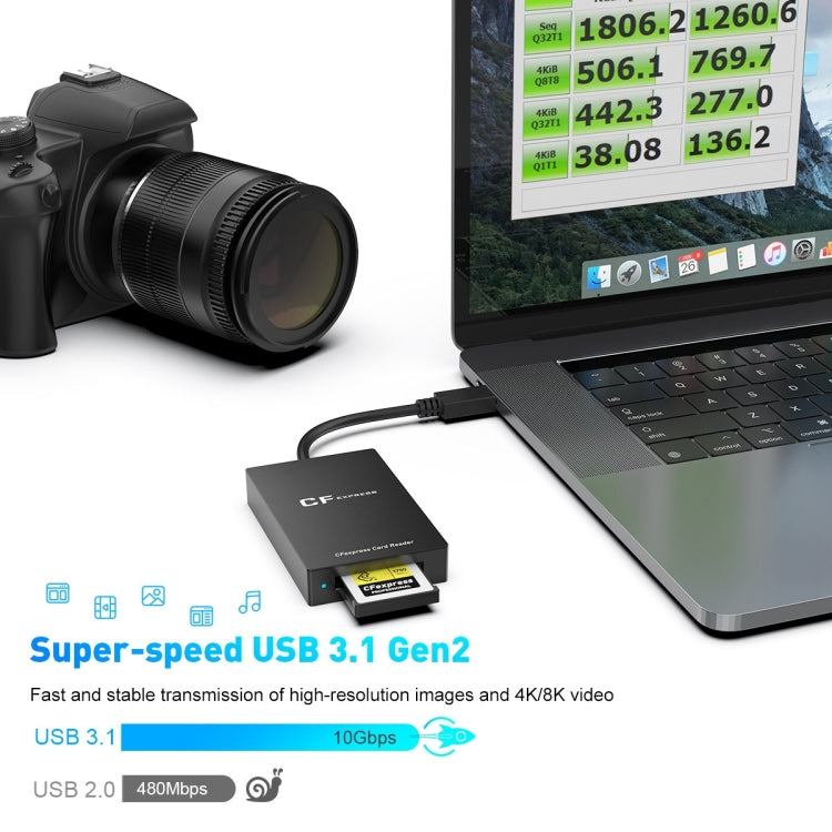 Rocketek CR315 USB3.1 Gen2 CFexpress Type B讀卡器