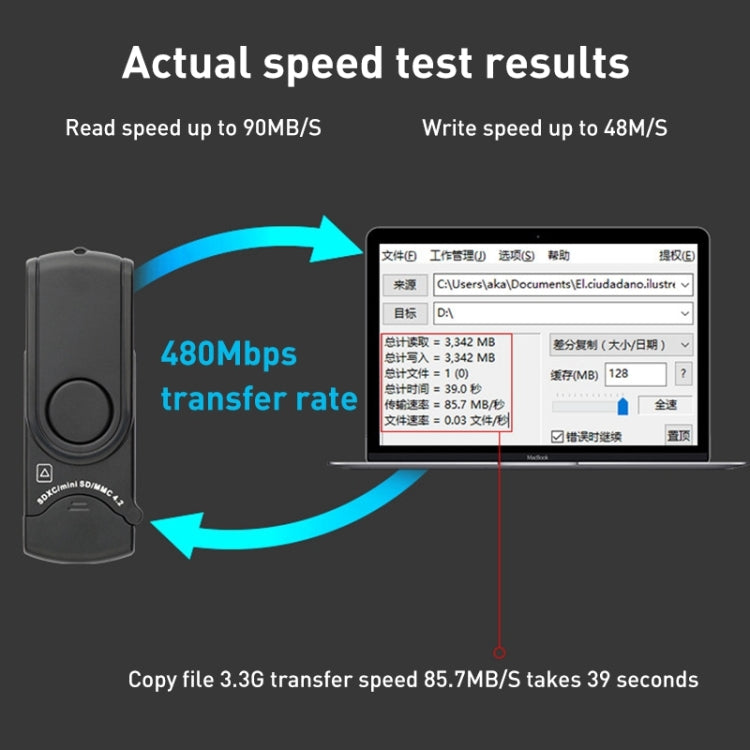 Rocketek CR3 USB3.0 SD / TF卡 多功能2合1讀卡器