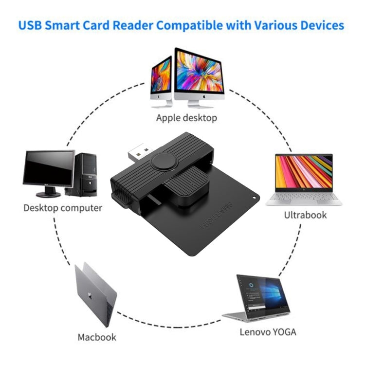 Rocketek CR318 USB 2.0 智能卡 / SIM / ID / CAC卡讀卡器