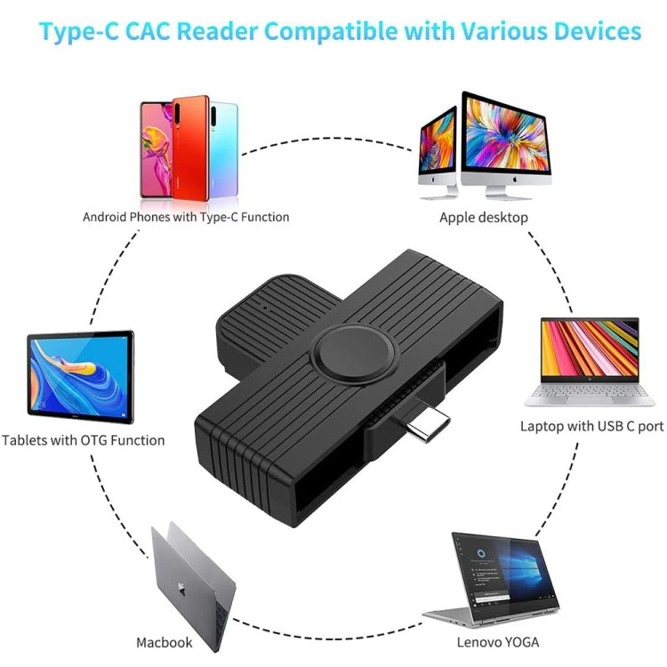 Rocketek CR318-C Type-C 智能卡 / SIM / ID / CAC卡讀卡器