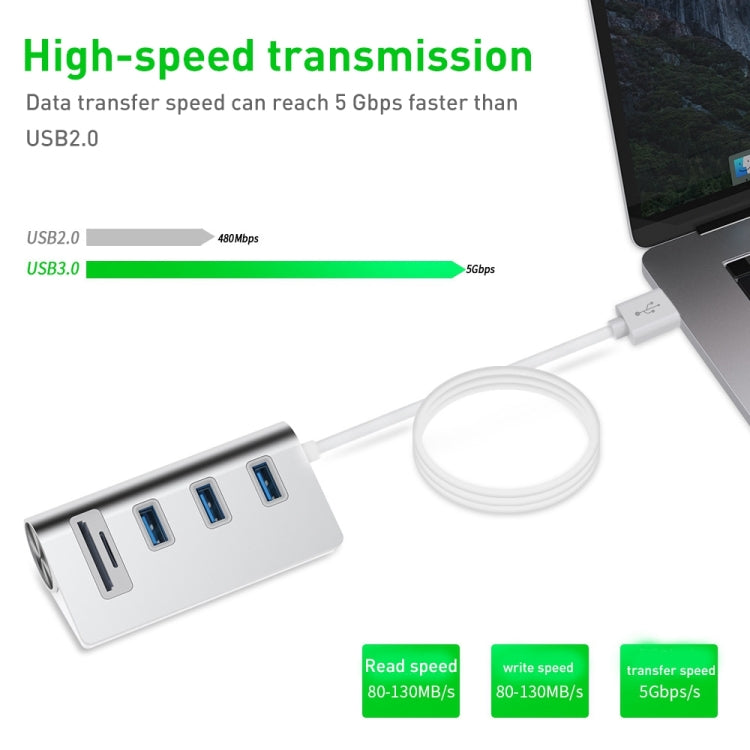 Rocketek HC422 USB3.0 x 3 + SD/TF讀卡 HUB集線器