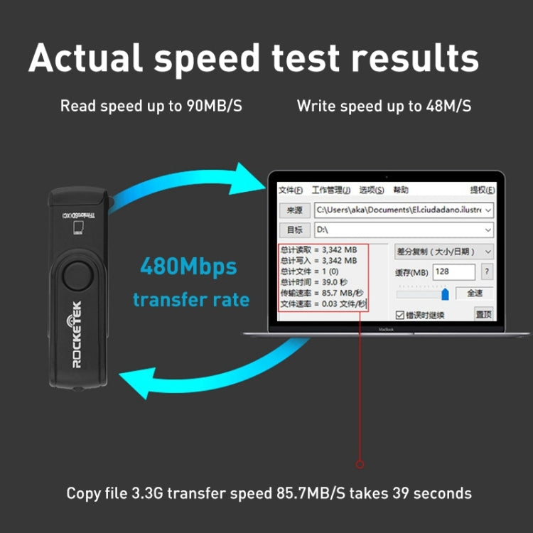 Rocketek CR5 USB3.0 SD / TF卡 多功能讀卡器