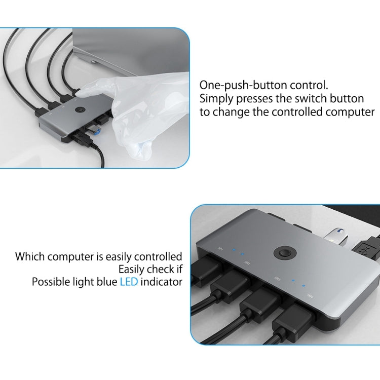 Rocketek HC405 USB2.0 KVM切換器 四進四齣共享轉換器