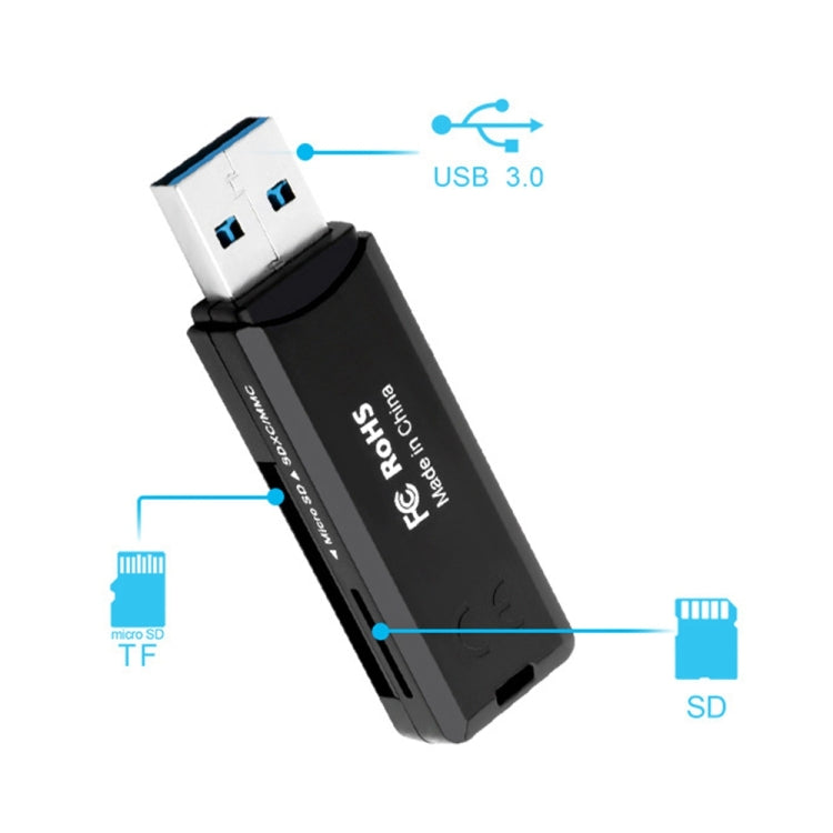 Rocketek CR11 高速USB3.0 SD / TF卡 2合1讀卡器