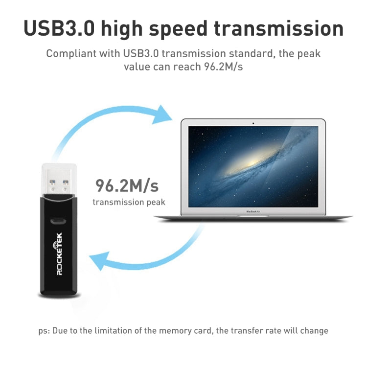 Rocketek CR11 高速USB3.0 SD / TF卡 2合1讀卡器