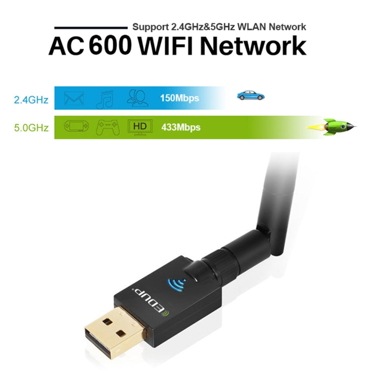 EDUP EP-DB1607 USB 2.0無線適配器 600Mbps 2.4G / 5GHz雙頻WiFi網卡