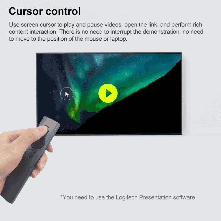 Logitech Spotlight 2.4Ghz USB 無線演示筆PPT遙控器 翻頁筆