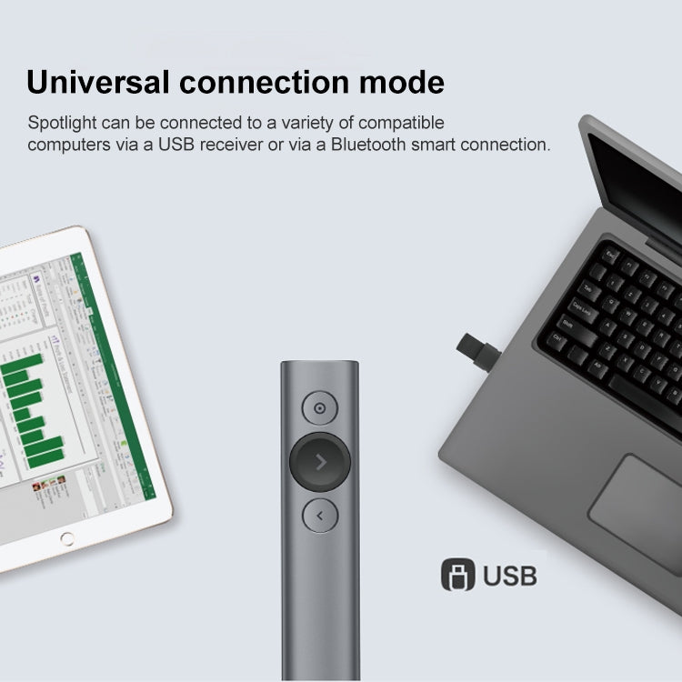 Logitech Spotlight 2.4Ghz USB 無線演示筆PPT遙控器 翻頁筆
