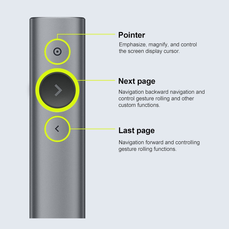 Logitech Spotlight 2.4Ghz USB 無線演示筆PPT遙控器 翻頁筆