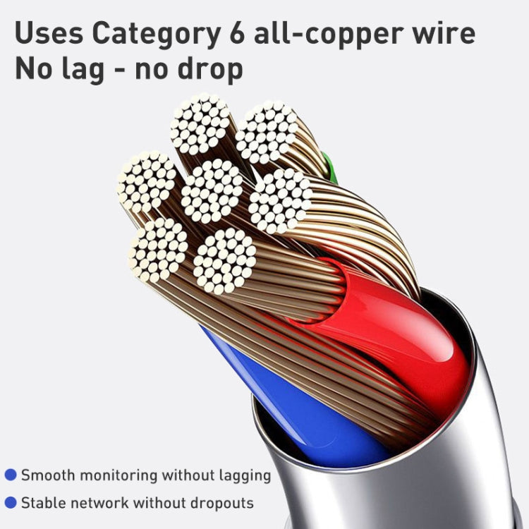 2合一套裝 POE分離線電源分開器轉接頭RJ45網口供電器  RJ45網口轉2.1x 5.5mm公頭& RJ45網口轉2.1x 5.5mm母頭套裝