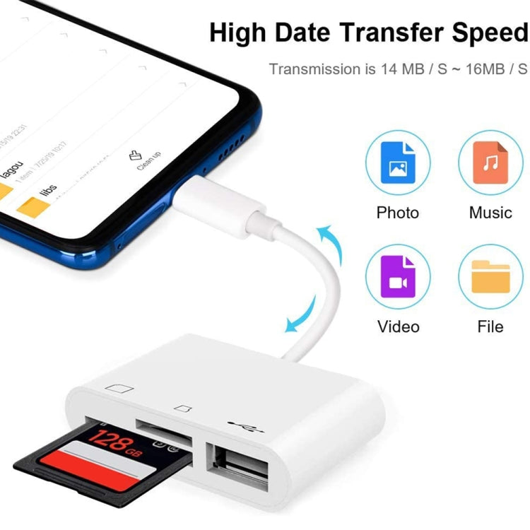 NK103TC 3合一 Type-C公頭轉SD / TF / USB讀卡器