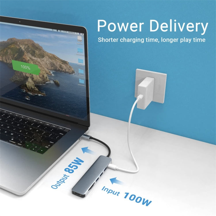 7合1 Type-C轉USB擴展塢