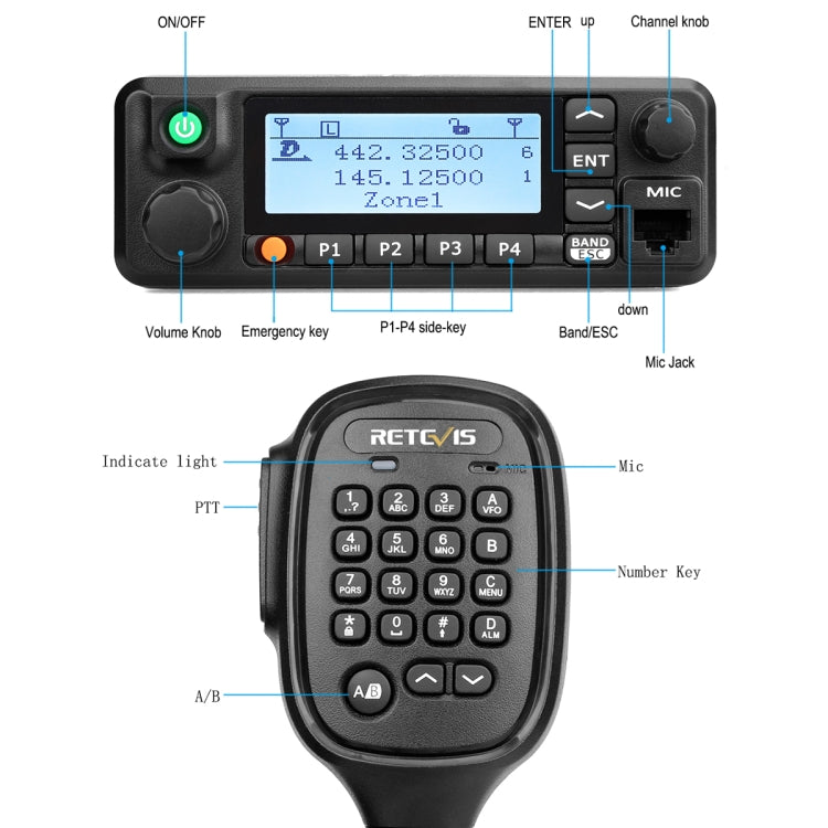 RETEVIS RT90 UV雙段136-174/400-480MHz 3000通道 50W車載台