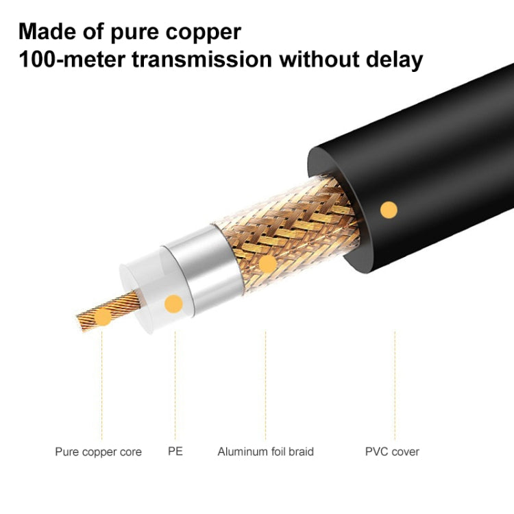 BNC公轉RCA母頭連接線 全銅高清視頻同軸線監控線，長度： 0.35米