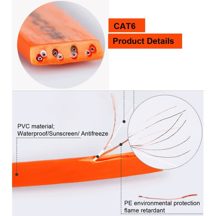 REXLIS CAT7 7類伸縮網線  線長: 1.5米